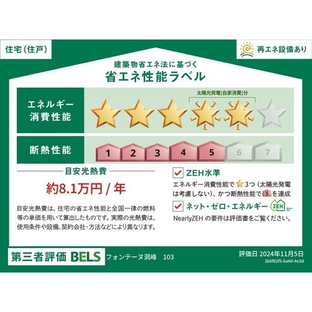 22030551