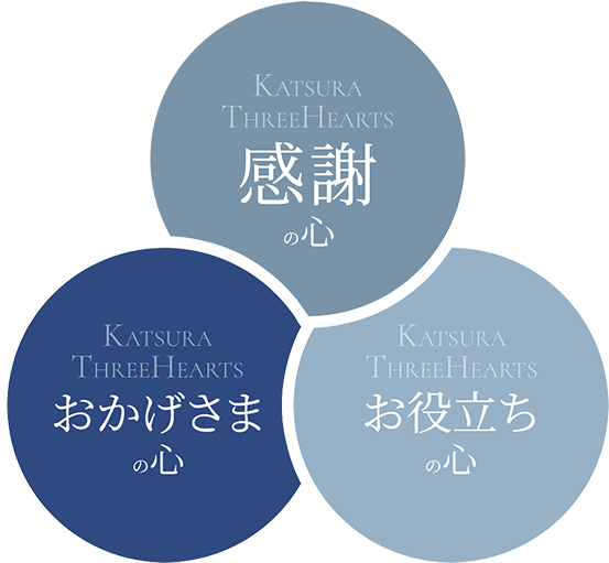 KATSURA THREE HEARTS 感謝の心 おかげさまの心 お役立ちの心